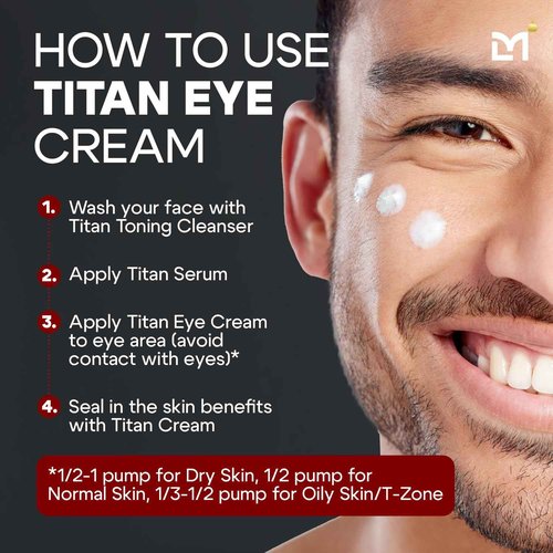 Man Labs Titan Anti-Aging Mens Eye Cream – Mens Dark Circles Under Eyes Treatment – Eye Bags Treatment for Men – Puffy Eyes Treatments for Men – Peptides, HA, Herbal Extracts –All Skin Types–Unscented