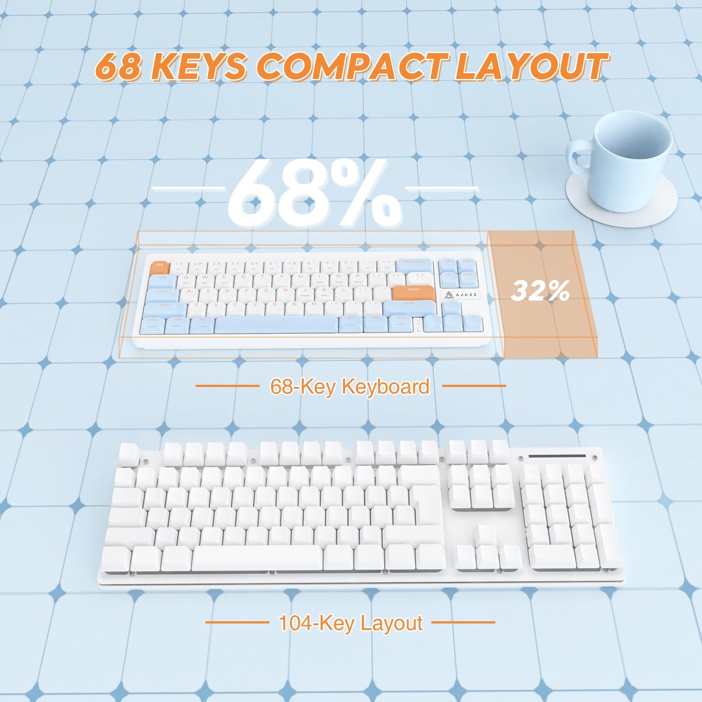 A.JAZZ AKL680 65% Low Profile Wireless Mechanical Keyboard, BT/2.4Ghz Dual Mode 68 Keys Gaming Keyboard with Ultra-Thin Red Switches for PC/Laptop/Windows/Mac(Blue/White)