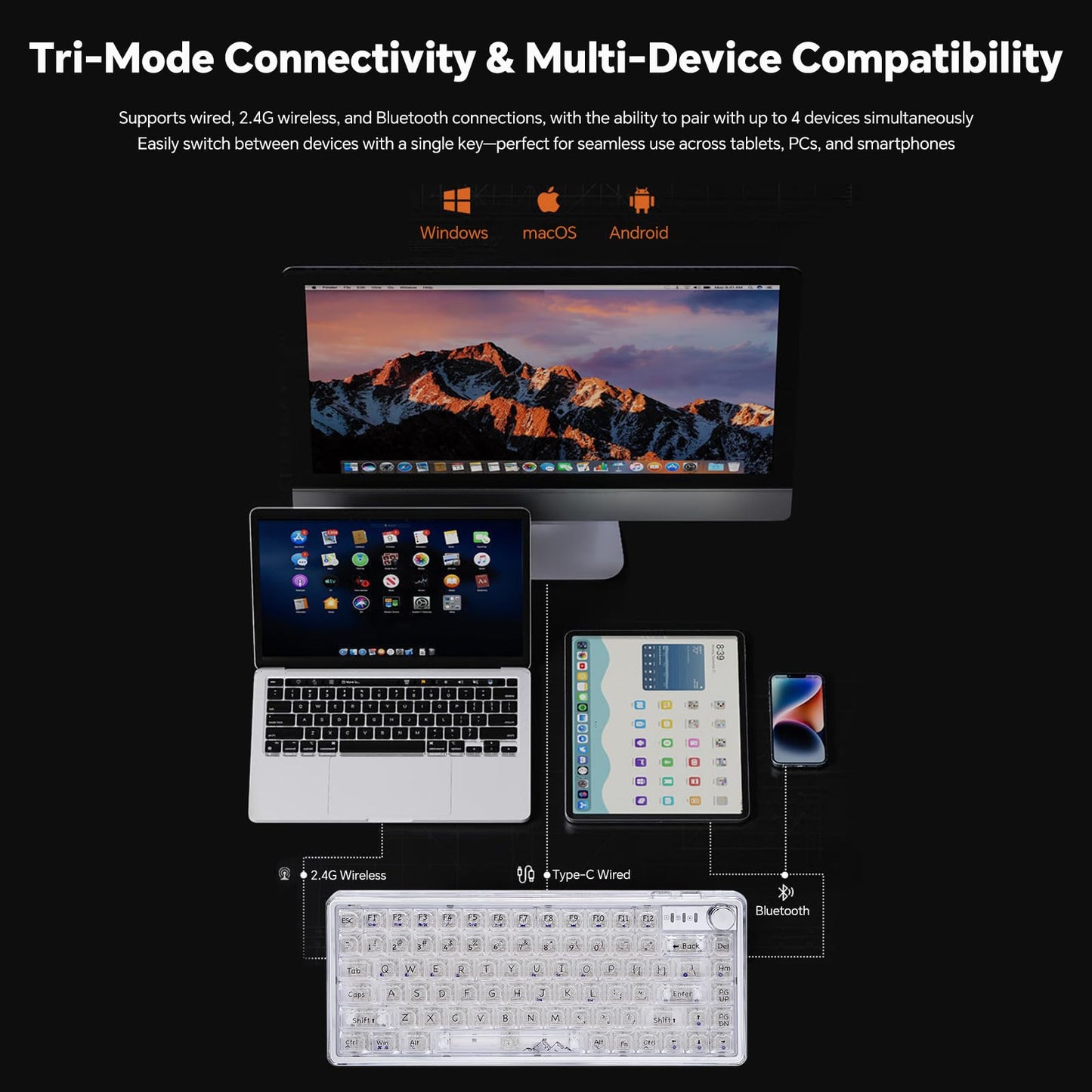 Adventurers V82 Transparent Mechanical Keyboard - Hot-Swappable RGB Gaming Keyboard, 75% Layout & Clear PC Keycaps, Bluetooth/2.4G/Wired Triple-Mode for Windows/Mac(Crystal Clear Switch,White)