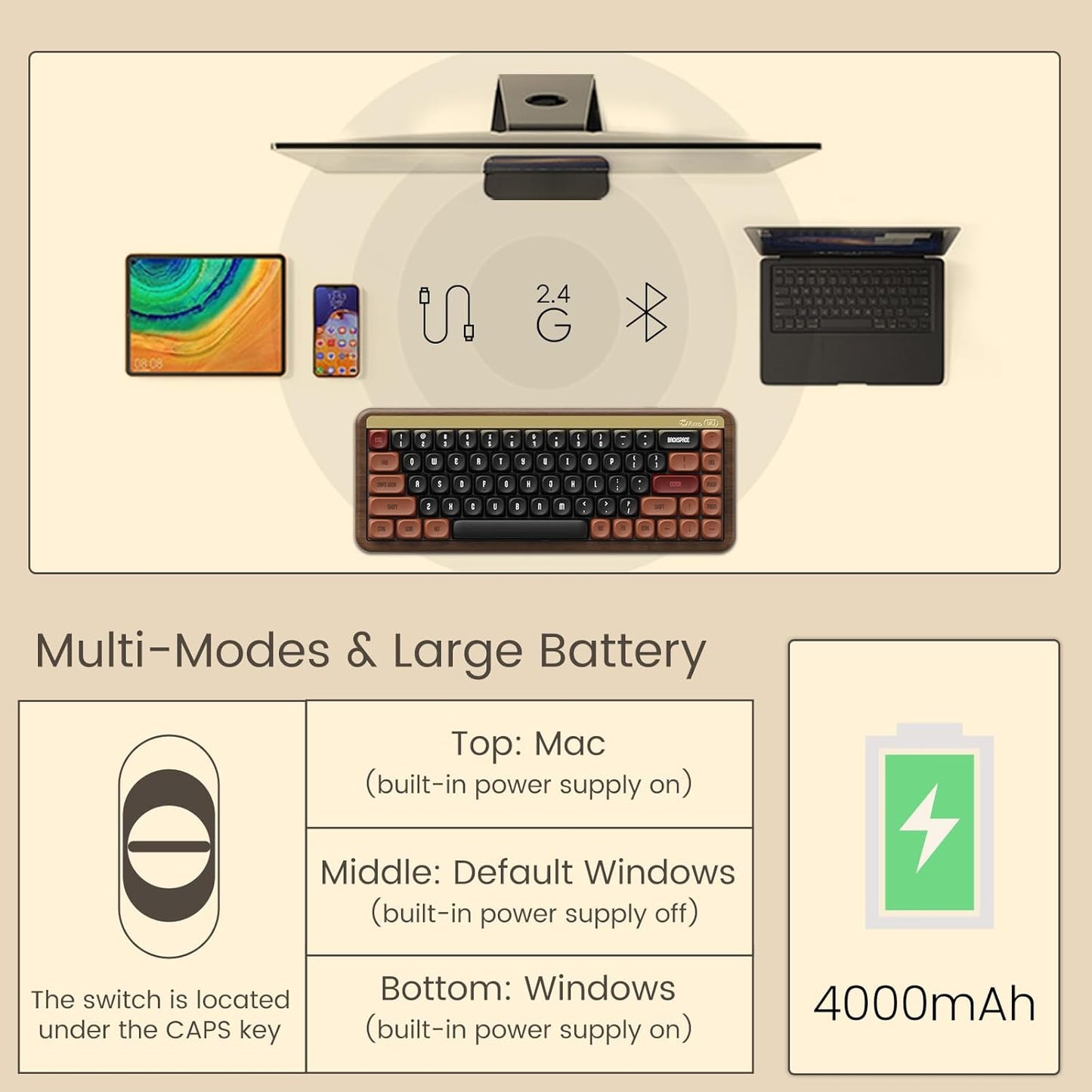 Akko Mechanical Gaming Keyboard with Walnut Wooden Case, MU01 Autumn 65% 68-Key RGB 2.4G Wireless/Bluetooth/Wired Hot-swappable Keyboard with PBT Dye-Sub Keycaps for Mac & Win