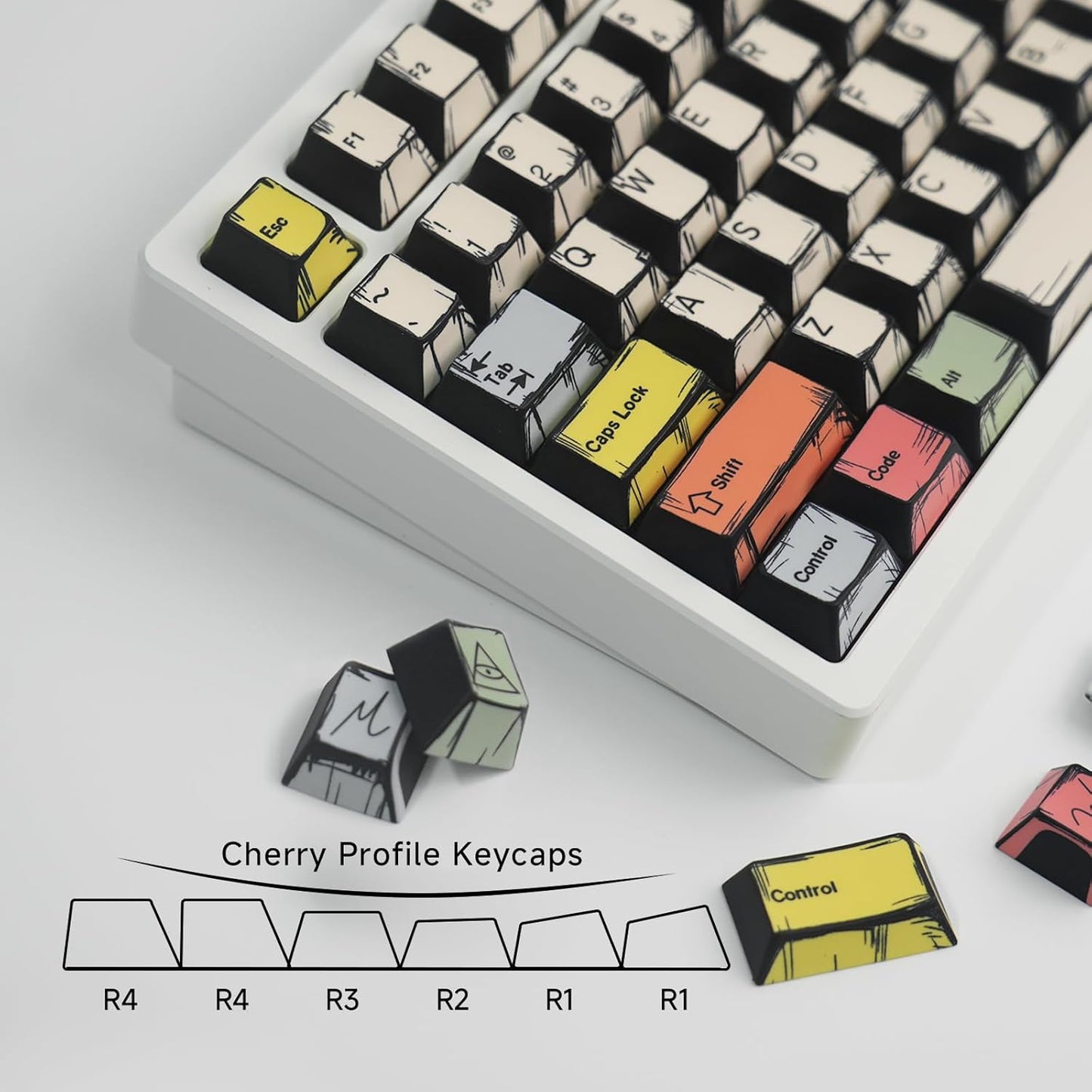 Anime PBT Keycaps,Japanese Manga Cherry Profile Custom Keycaps Set 60 65 75 100 Percent,5 Side Dye Sublimation 137 Keys Set for Cherry Gateron MX Switches Keyboards,Black and White