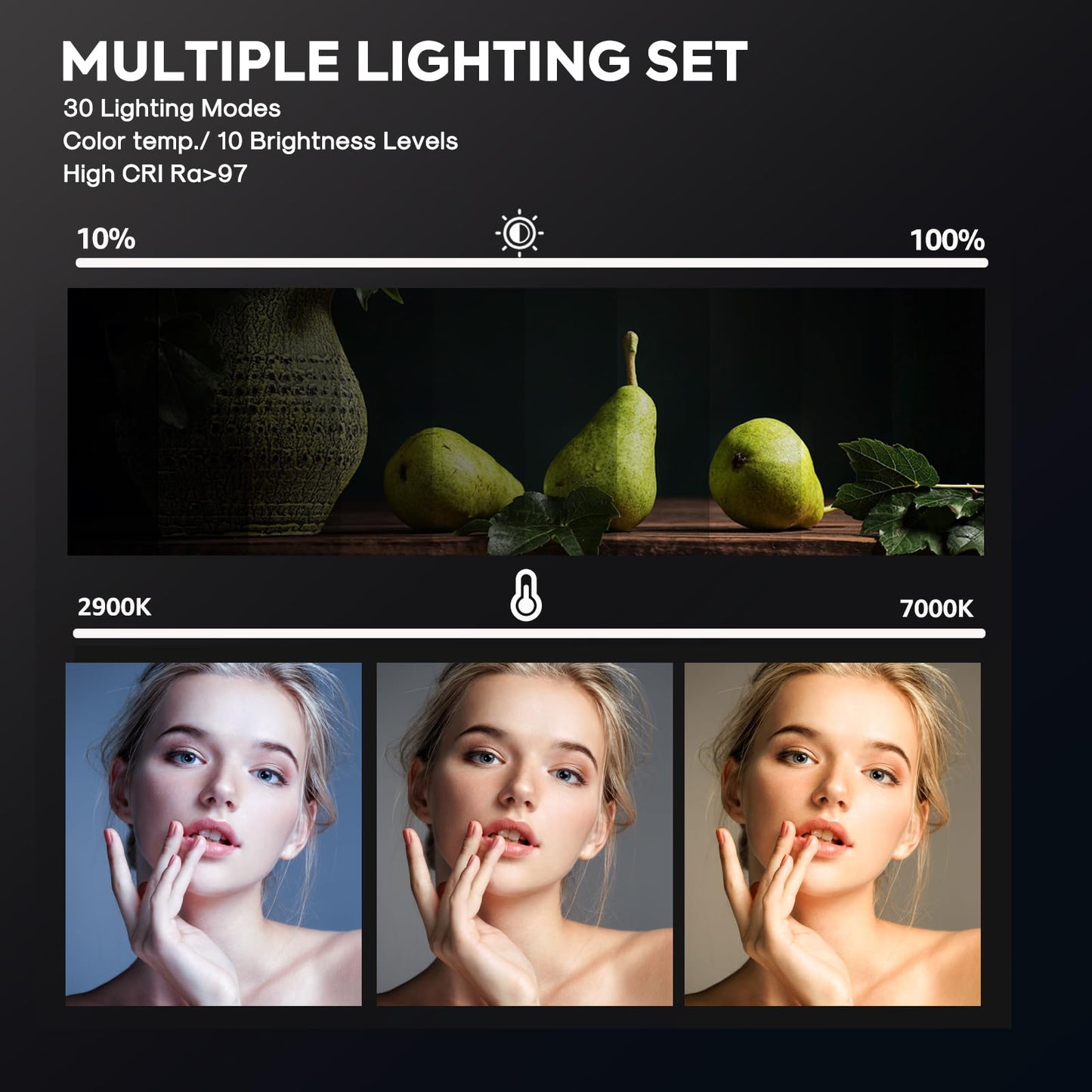 2-Pack Photography Lighting Kit, NiceVeedi 22W LED Video Light Kit, 2900-7000K Dimmable Studio Light with Tripod Stand, 73" Stream Light for Video Recording