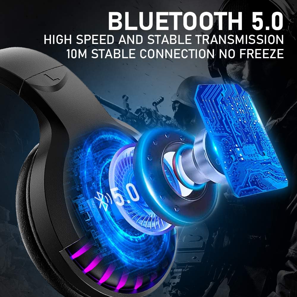 ZIYOU LANG L80 Wireless Gaming Headset Ultralight Over Ear with 2.4Ghz USB C&A Dongle/Bluetooth 5.3/3.5mm Wired Detachable Mic Stereo Sound 600mAh Battery for PC Mac PS4 PS5 Switch Win Gamer(White)