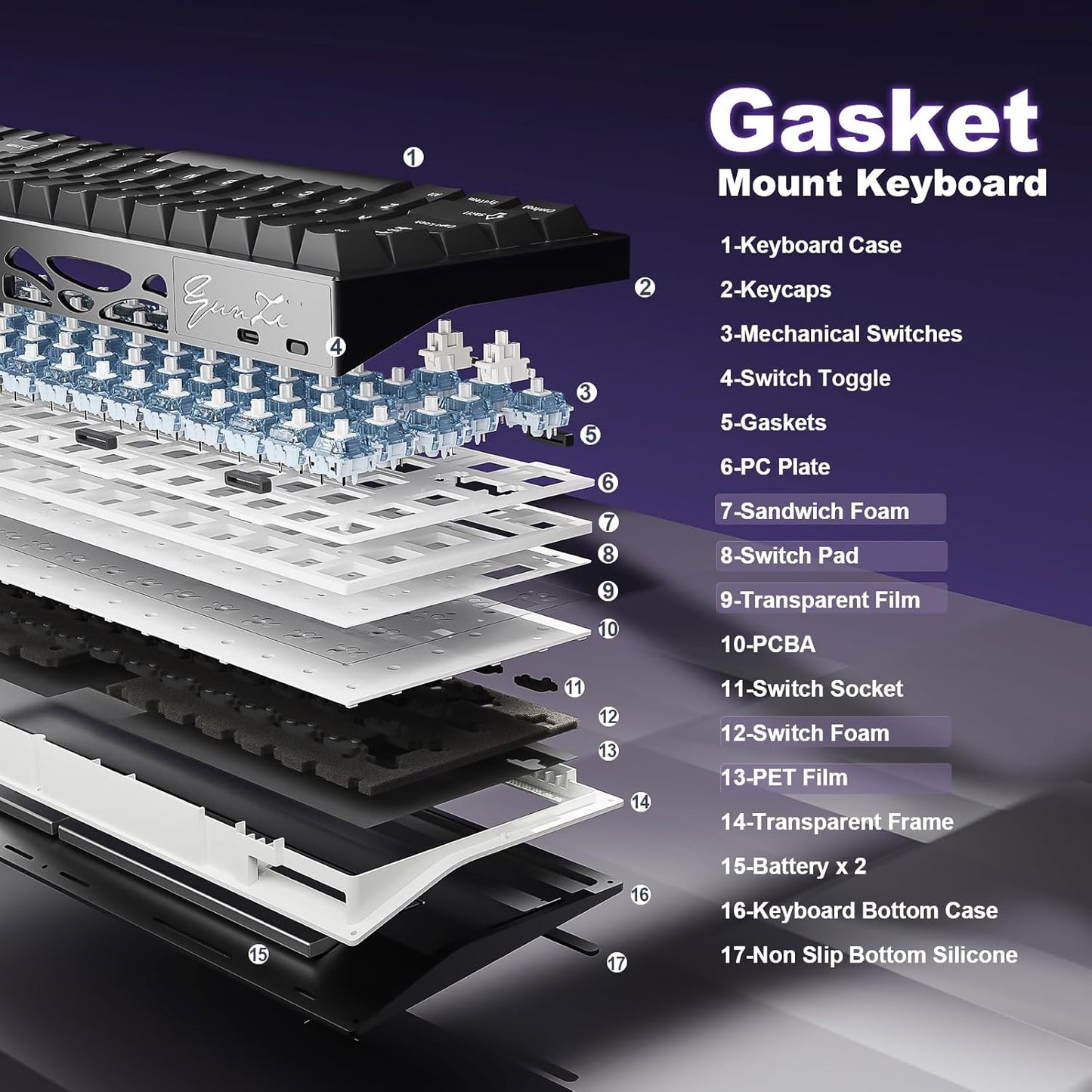 YUNZII AL65 Wireless Mechanical Keyboard, Full Aluminum CNC,Support QMK/VIA Software Gasket Structure,60% Hot Swappable with RGB Backlit BT/2.4G/USB-C for Mac/Windows(Black, Milk V2)