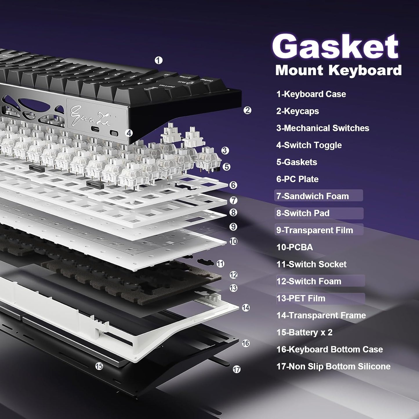 YUNZII AL65 Wireless Mechanical Keyboard, Full Aluminum CNC,Support QMK/VIA Software Gasket Structure,60% Hot Swappable with RGB Backlit BT/2.4G/USB-C for Mac/Windows(White, Gateron Zero)