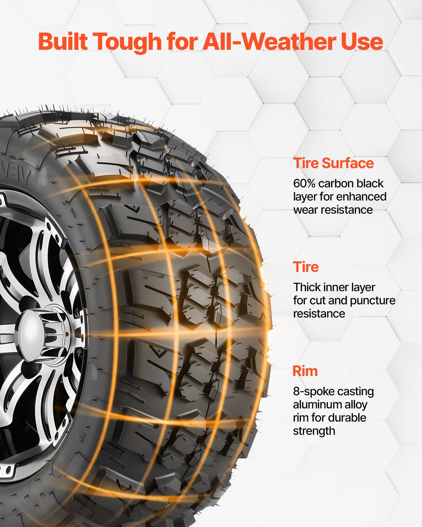 12 Inch Golf Cart Wheels & Tires Set - 20x10-12 Alloy Rims, All-Terrain 4 Ply Rubber