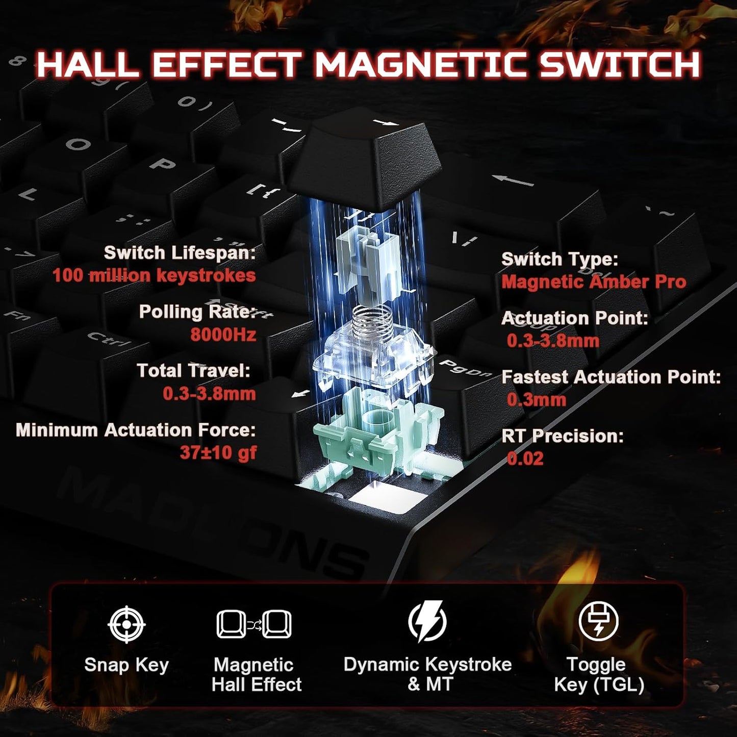 YUNZII x MADLIONS MAD68 HE Rapid Trigger Wired Magnetic Mechanical Gaming Keyboard 60% Hall Effect Switches Adjustable Actuation, PBT Keycaps RGB Hot-Swap,8K Hz Polling Rate(Black,Amber Pro Switch)