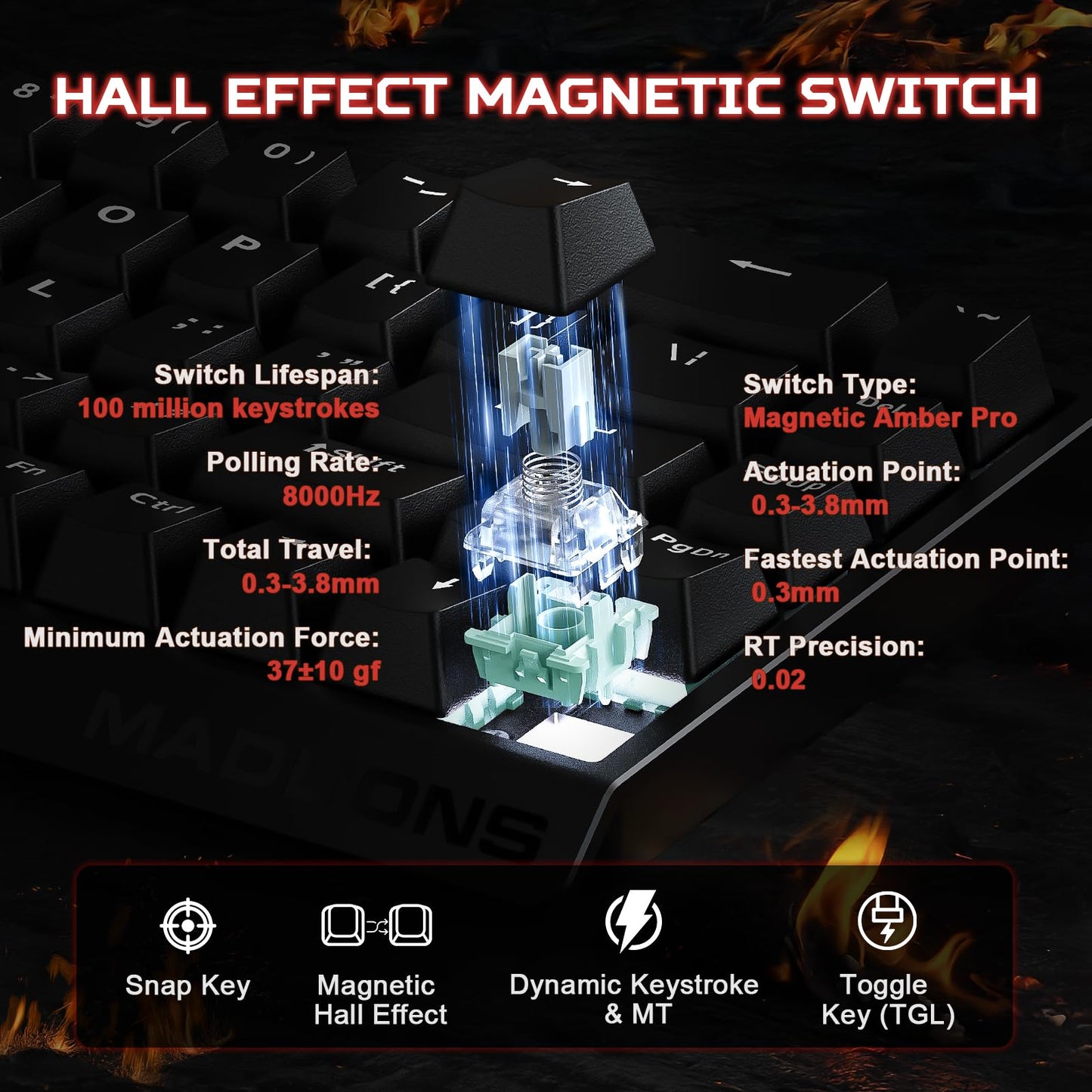 YUNZII x MADLIONS MAD68 HE Rapid Trigger Wired Magnetic Mechanical Gaming Keyboard 60% Hall Effect Switches Adjustable Actuation, PBT Keycaps RGB Hot-Swap,8K Hz Polling Rate(Black,Amber Pro Switch)