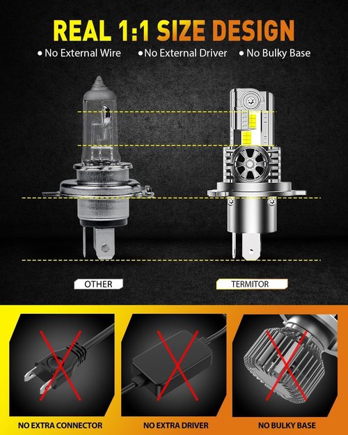 Termitor H4/9003/HB2 Bulb for Motorcycle, 15000LM 600% Super Brighter, 1:1 Halogen Size, 6500K Cool White, 60000Hrs Long Service Life with Cooling Fan, Plug and Play H4 Fog Light, Pack of 1