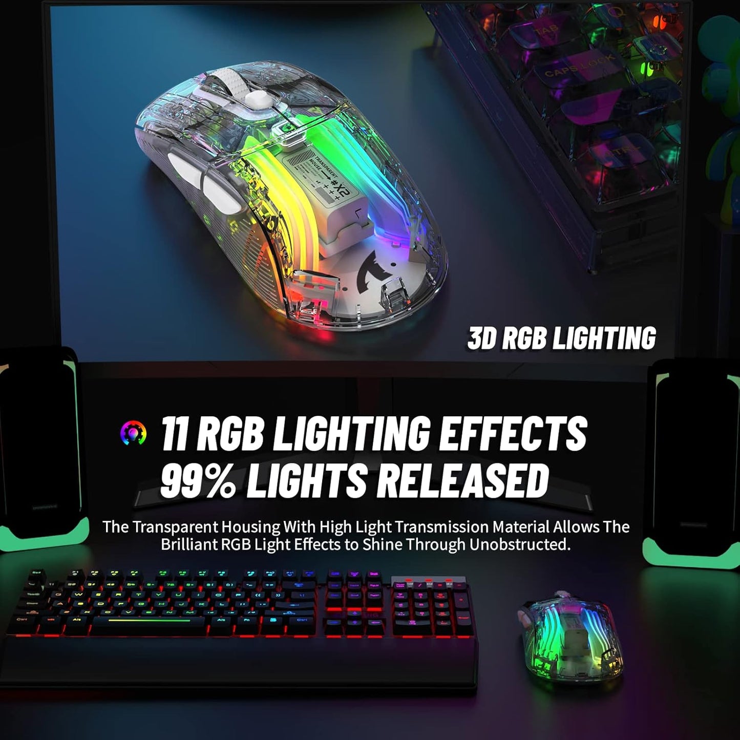 A.JAZZ Wireless Gaming Mouse with Full Transparent,Tri-Mode 2.4GHz/Bluetooth/Wired Mouse,Digital Display,Charging Base,3D RGB Backlit,Silent Mice with 7 Buttons,Wireless Mice for Laptop,PC,Mac(White)