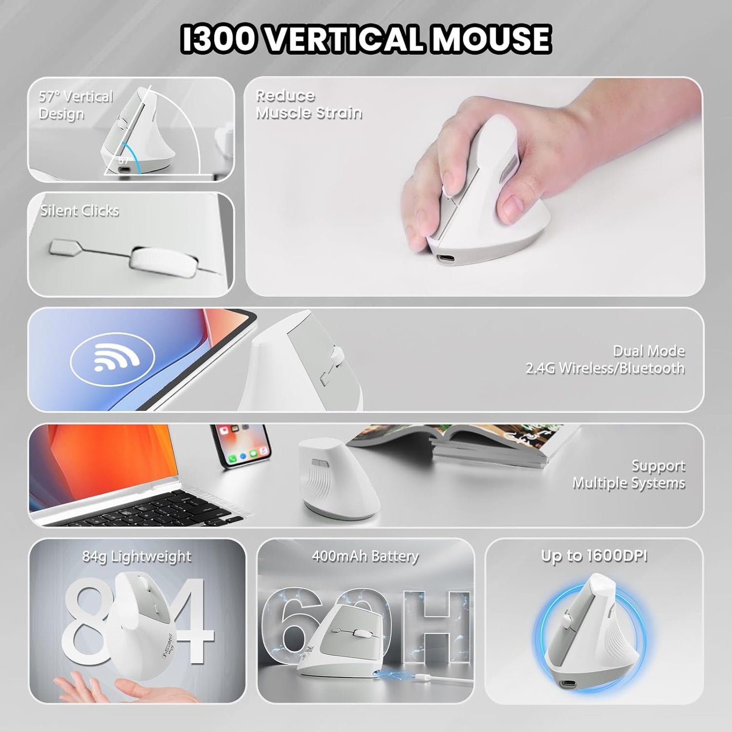 A.JAZZ I300 Bluetooth and 2.4G Rechargeable Wireless Mouse,Ergonomic Vertical Design Optical Mouse Computer Mice,800/1200/1600 DPI,Quiet Clicks,84G Lightweight for Laptop, Desktop, PC, MacBook(White)