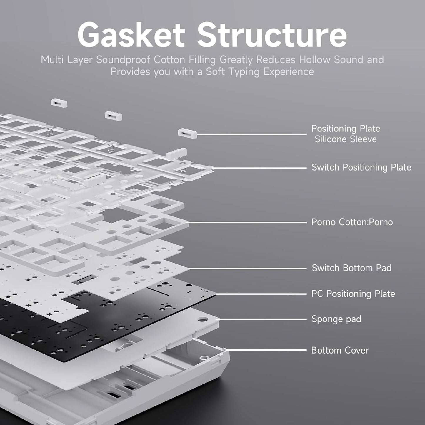 AJAZZ AK820PRO 75% Hot Swap Gasket Mount Mechanical Keyboard with TFT Display Screen, 4000mAh BT/2.4G/Wired RGB South Facing LED, MOA Profile Keycaps & Knob Control Flying Fish Switch
