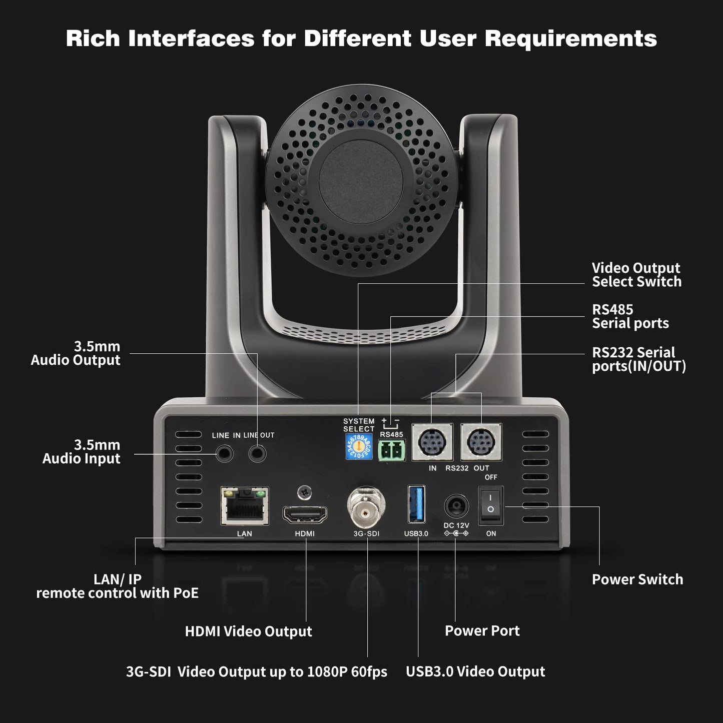 zowietek New Gen PTZ Camera PoE AI Tracking 30X SDI HDMI USB IP Live Streaming + Network Controller 4D Joystick PoE 5 Inch LCD Screen Decoding H.264 and H.265 Compatible with Dome Security IP Camera