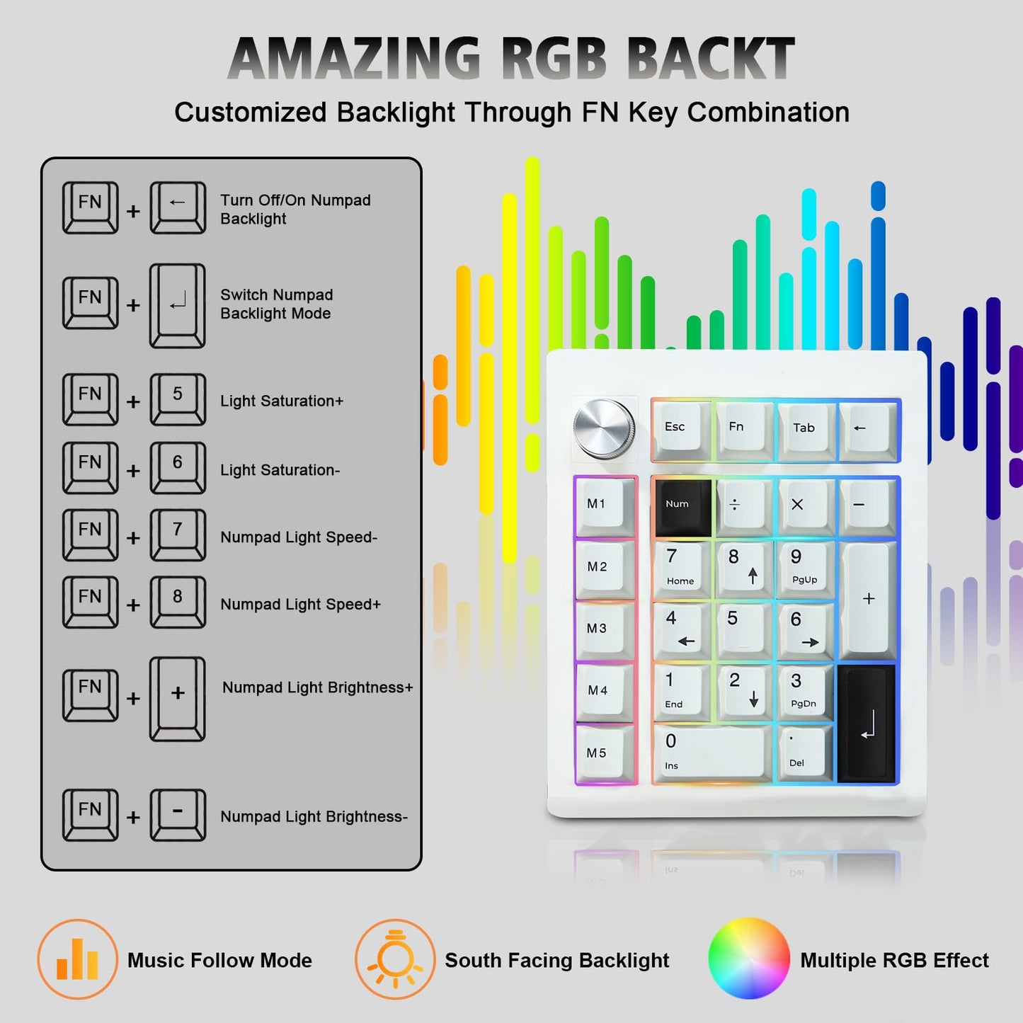 ZMX GMK26 Mechanical Numpad,VIA/QMK Programmable Hot Swappable Gasket Wired BT5.0/2.4G Wireless Number Pad with Knob PBT Keycaps 26 Keys Macro RGB Gaming Numeric Keypad for Laptop TKL Keyboard (White)