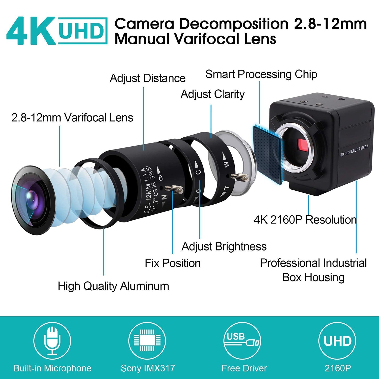 ALPCAM USB Camera 4K Ultra HD Mini Webcam with 2.8-12mm Optical Zoom Lens Camera High Speed USB2.0 30FPS Web Camera for Mac,Window,Linux,Android
