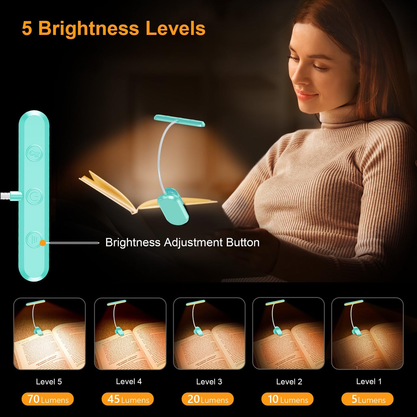 Gritin Rechargeable Book Light for Reading in Bed with 19 LED &Memory Function-Eye Caring 3 Color Temperatures,5 Brightness Levels,80 Hrs Runtime Flexible Goose Neck Clip on Light-Blue