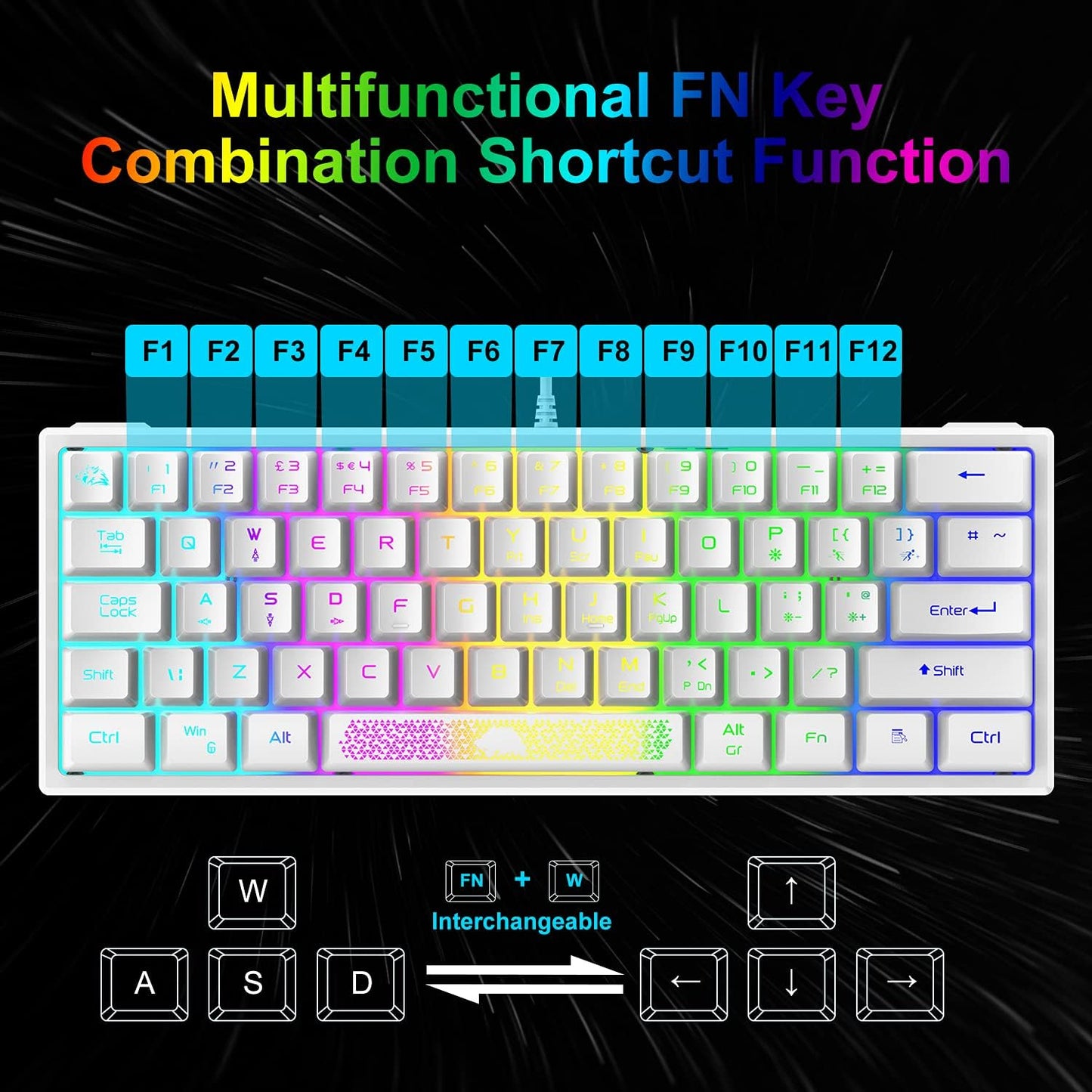 60% Gaming Keyboard and Mouse Combo Small Mini RGB Backlight Mechanical Feeling and Mechanical RGB 6400 DPI Honeycomb Optical Mouse,Gaming Mouse pad for Gamers and Typists Black