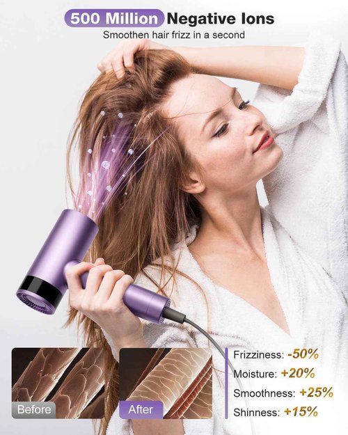 KNKA Hair Dryer, 1500W High Speed Blow Dryer with 4 Temps & 3 Speeds, Fast-Drying Negative Ionic Hair Dryer for Women, 110,000 RPM Hairdryer Low Noise with Nozzle for Home Travel Salon, Purple