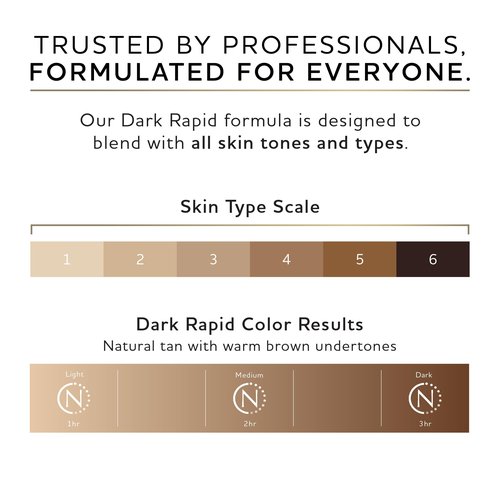 Norvell Premium Spray Tan Solution Dark Rapid 1 liter – Professional Sunless Tanning Formula for Fast Natural Bronze Glow, Streak Free, Long Lasting Color