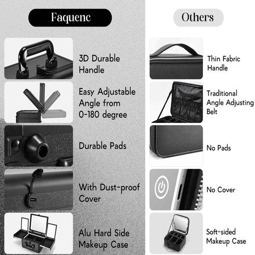 Faquenc Makeup Case With LED Lighted Mirror 11.2 Inch Travel Makeup Train Case Adjustable Brightness in 3 Colors Cosmetic Organizer Artist Storage Box 2 Trays with Dividers Hard Make Up Vanity Black