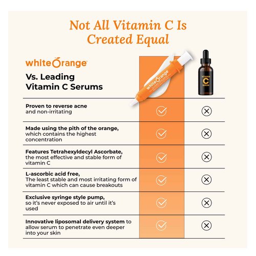 White Orange The Only Vitamin C Serum Made with White Part of Orange, Anti Aging, THDA Hyaluronic Acid Vitamin E OrangeStem®, Hydrating & Brightening Serum for Dark Spots Fine Lines & Wrinkles