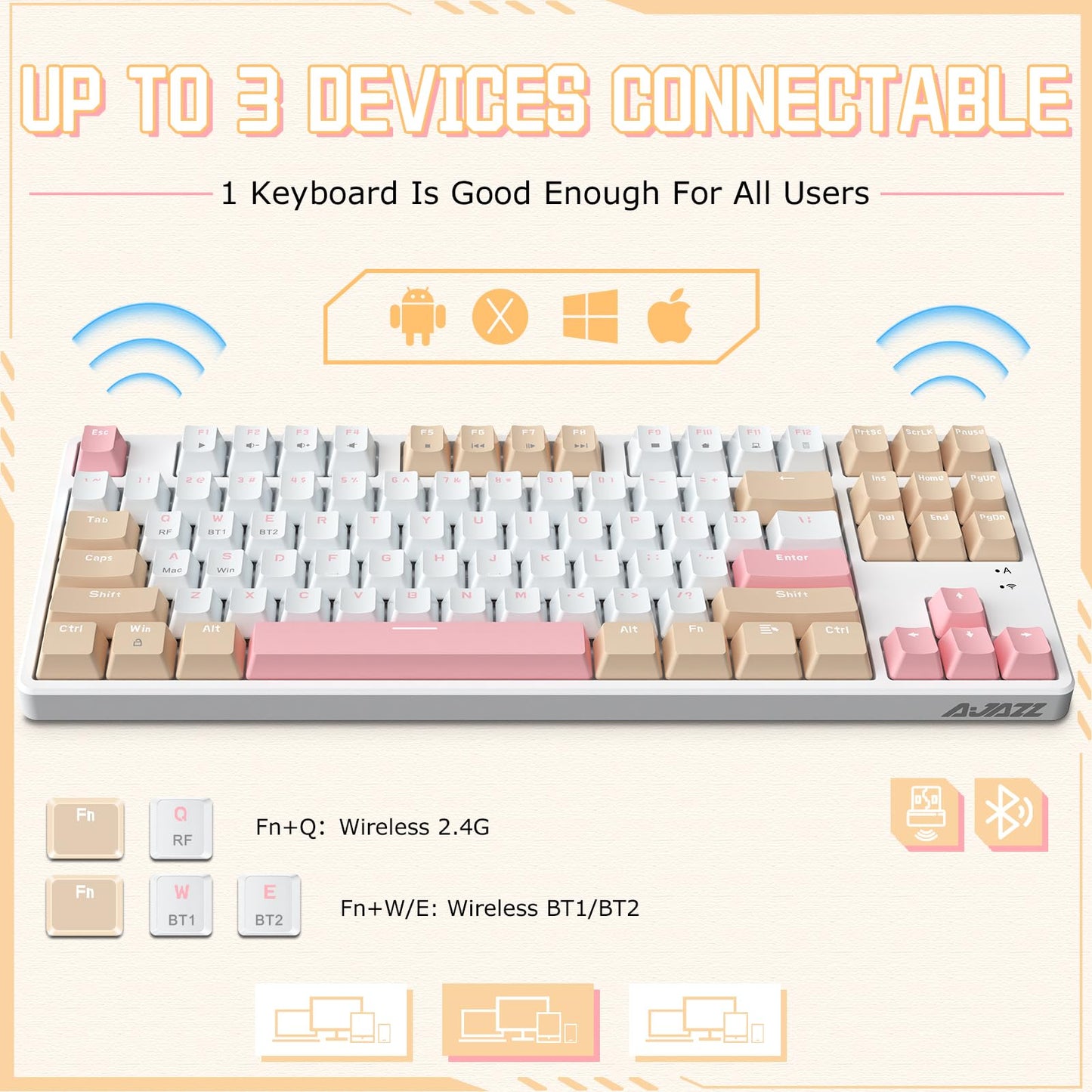 A.JAZZ Wireless Mechanical Keyboard, 87 Keys TKL Hot Swappable Bluetooth Gaming Keyboard, Dual Mode BT5.0/2.4G with Detachable Frame, USB Hub OEM Keycaps Custom Keyboard for Office Gaming(Blue Switch)