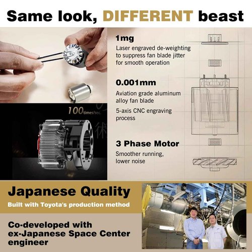 Saragami Hair Dryer Blow Dryer Women Air Diffuser Ionic Supersonic Quiet Professional High Speed Negative Ion Fast Drying