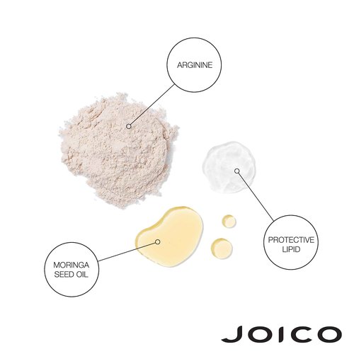 Joico Defy Damage Protective Shampoo & Conditioner Set 33.8 oz