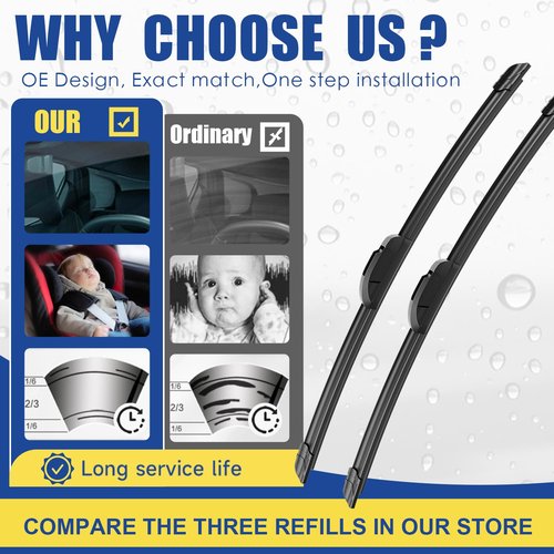 3 wipers Replacement For Toyota Rav4 2001-2005 Toyota Highlander 2001-2007 Windshield Wiper Blades Original Equipment Replacement - 22"+19"+12" (Set of 3) U/J HOOK