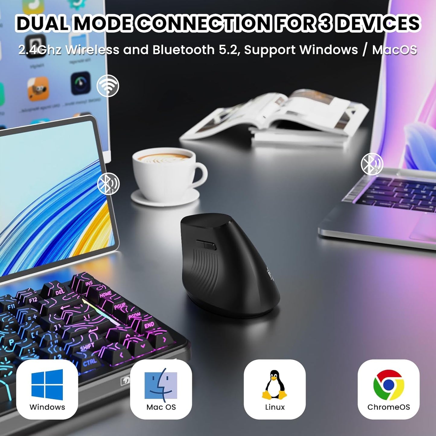 A.JAZZ I300 Bluetooth and 2.4G Rechargeable Wireless Mouse,Ergonomic Vertical Design Optical Mouse Computer Mice,800/1200/1600 DPI,Quiet Clicks,84G Lightweight for Laptop, Desktop, PC, MacBook(White)