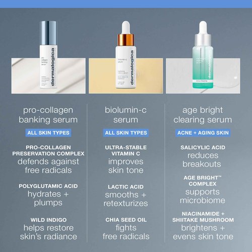 Dermalogica Pro Collagen Banking Serum for Face, Plumping and Preserving Skin's Collagen, Prevent Wrinkles and Fine Lines with Amino Acid, 1 fl oz