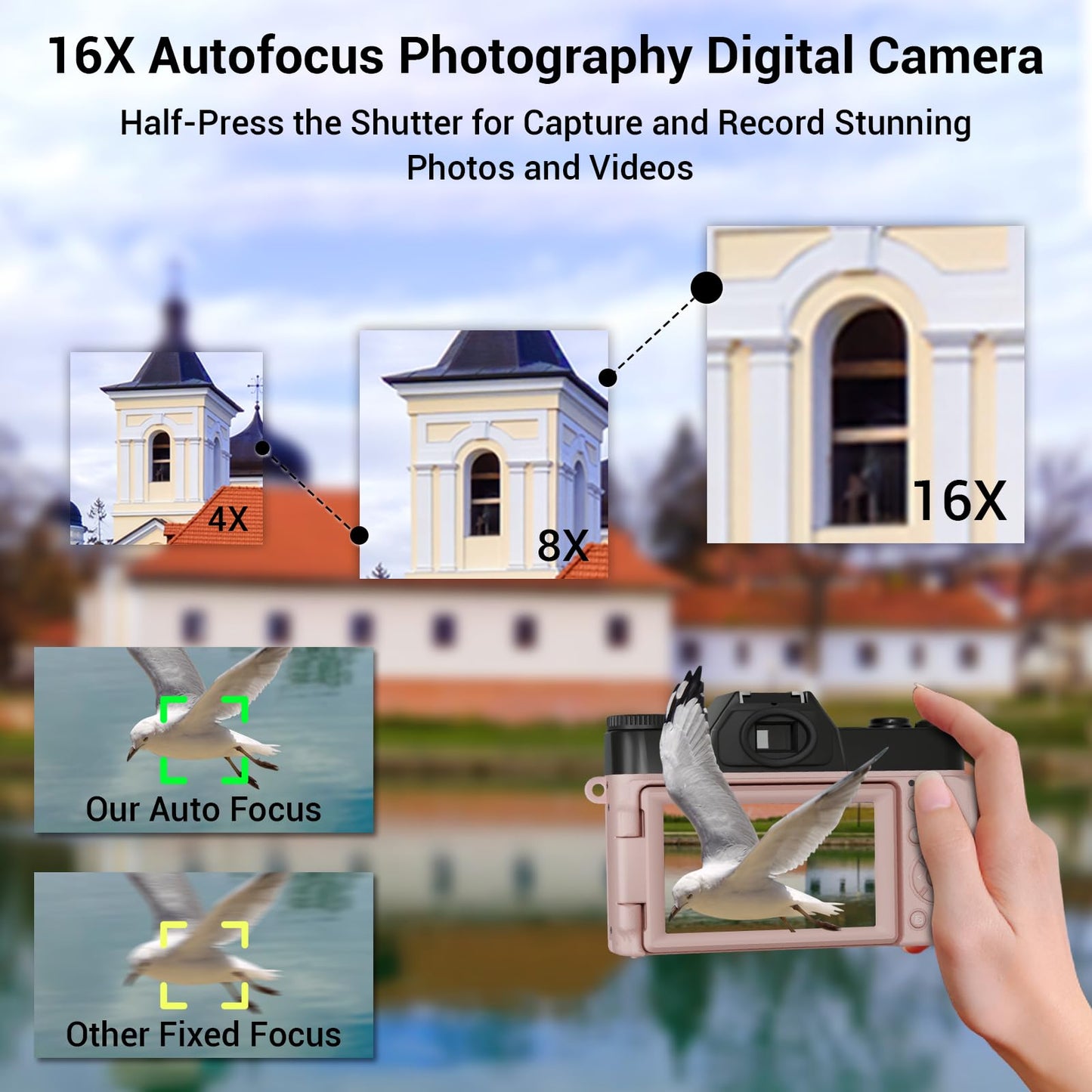 4K Digital Camera for Photography, 75MP WiFi Vlogging Video Camera for Youtube with 3'' 180°Flip Screen, 64GB SD Card, 16x Digital Zoom, 2 Batteries, Point and Shoot Digital Camera for Beginner (Pink)