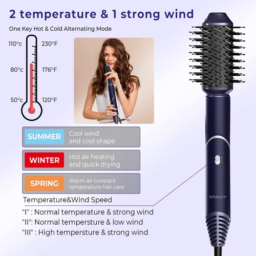 6 in 1 Blow Dryer Brush, Hair Dryer with Diffuser for Curly Hair, Negative Ionic Hair Dryer Brush Set, Air Curling Iron Air Styler, Brush Blow Dryer Straight, Volumize, Drying Hair Styling Tool