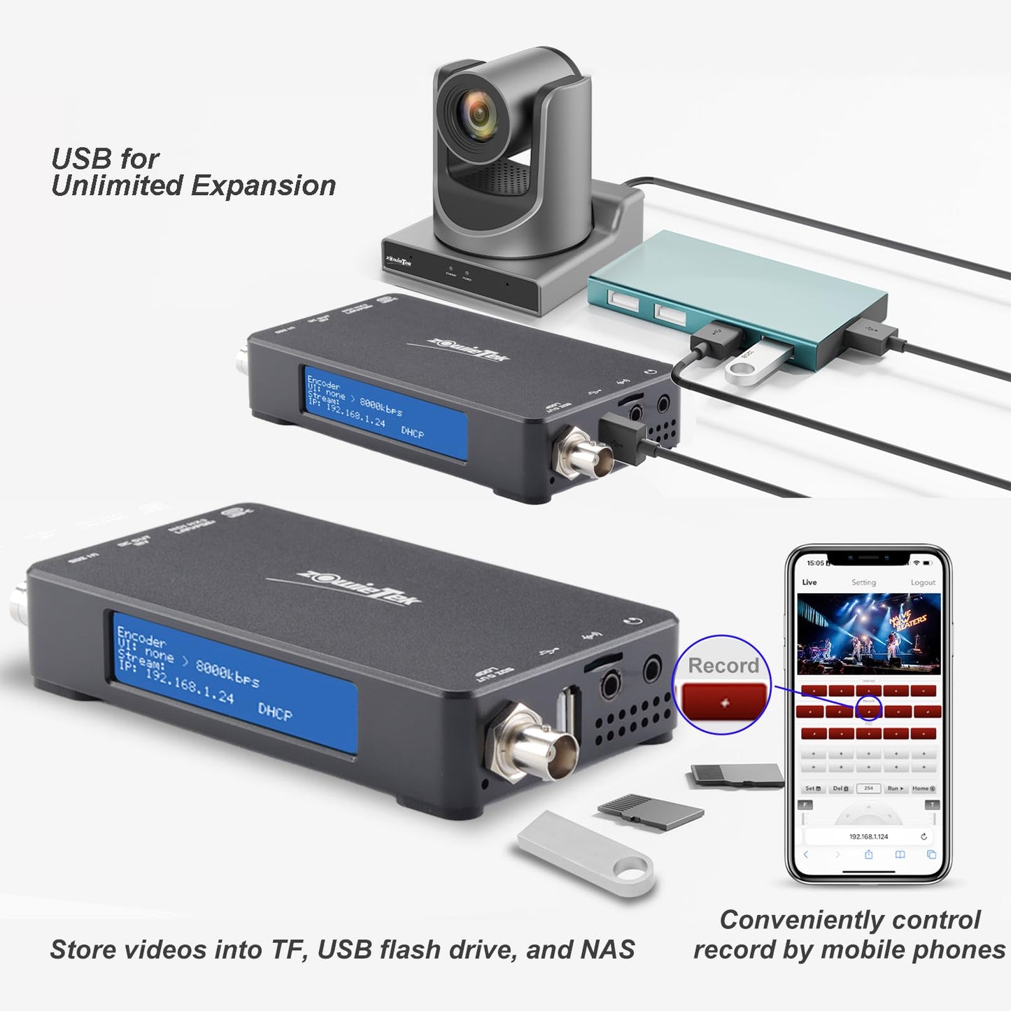 3G SDI Native NDI|HX3 Video Streaming Encoder Decoder, ZowieBox, UVC to SDI Converter, SDI Video Capture Extender with Loopout, SRT/RTMP(S)/RTSP to NDI, Standalone H.265/H.264 Live Stream with PoE