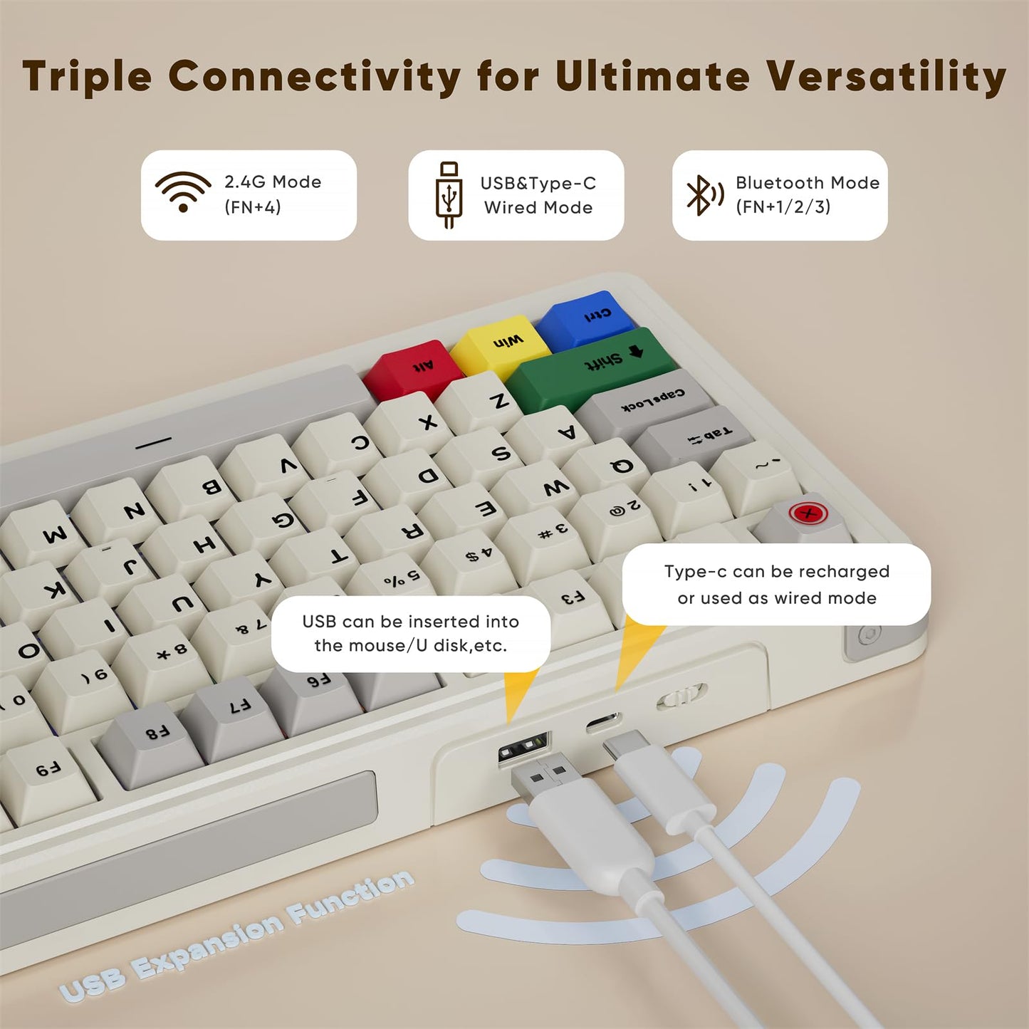 ZMX X BOYI C75Pro Retro Gaming Keyboard,75& Hot Swap Gasket-Mounted Wireless Bluetooth 5.0/2.4G Type-C Wired Custom RGB TKL Mechanical Keyboard with Screen&Knob for PC/Mac Gamer