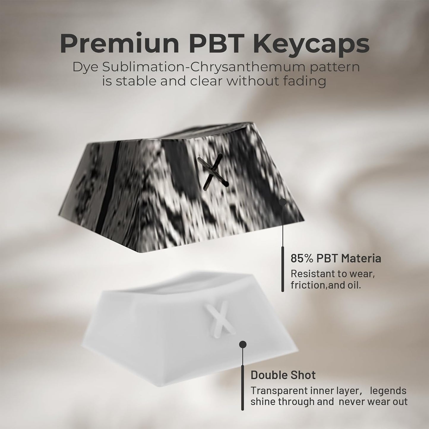 XVX Double Shot PBT Keycaps, Ink Plum Blossoms Keycaps, Side Printed Shine Through Keycap Sets, Cherry Profile Keyboard Caps with Dye Sublimation Suitable for MX Switches Mechanical Keyboard