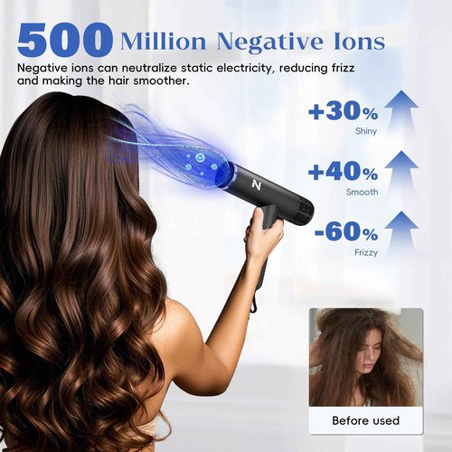 Natrial Ionic Salon Hair Dryer with 3 Attachments, 1600W Professional Blow Dryer with 110000RPM High Speed Brushless Motor for Fast Drying, Lightweight, Low Noise, Locking Function, Dark Gray