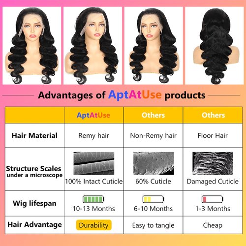 Aptatuse Body Wave Lace Front Wigs Human Hair 24 Inch 180% Density 13x4 HD Transparent Lace Frontal Wigs Human Hair Pre Plucked Glueless Lace Front wigs Free Part Natural Black