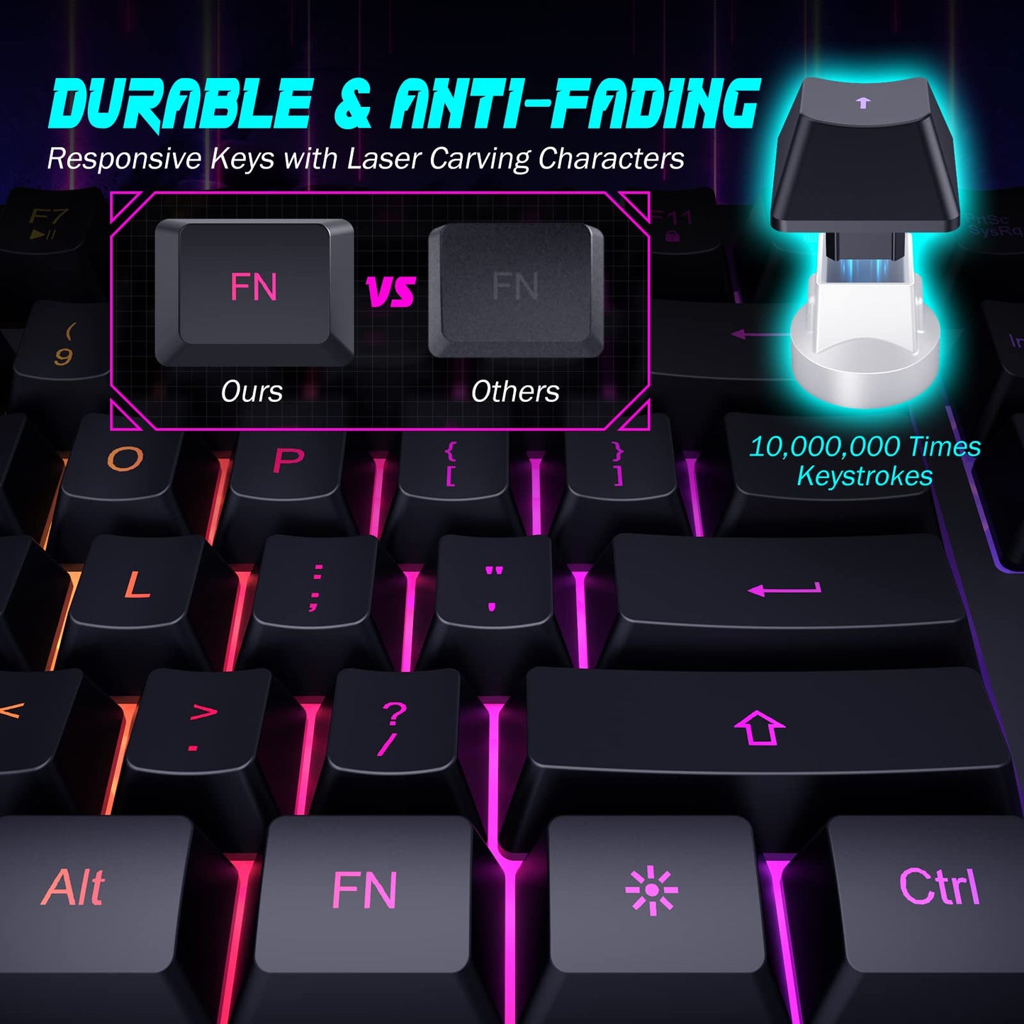 yesbeaut Gaming Keyboard, 7-Color Rainbow LED Backlit, 104 Keys Quiet Light Up Keyboard, Wrist Rest, Whisper Silent, Anti-ghosting Multimedia Keys, Waterproof USB Wired Keyboard for PC Mac Xbox