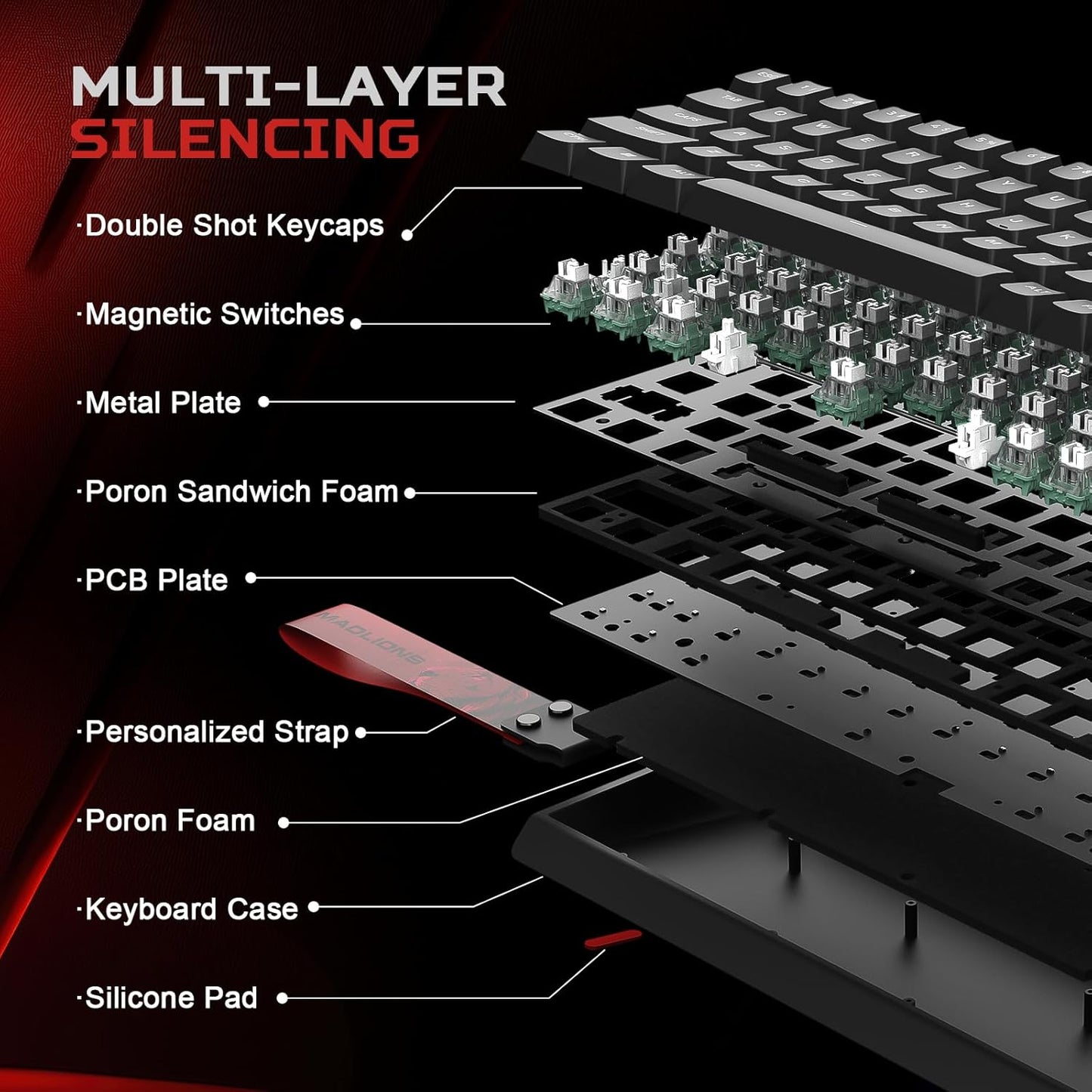YUNZII x MADLIONS MAD68 HE Rapid Trigger Wired Magnetic Mechanical Gaming Keyboard 60% Hall Effect Switches Adjustable Actuation, PBT Keycaps RGB Hot-Swap,8K Hz Polling Rate(Black,Amber Pro Switch)