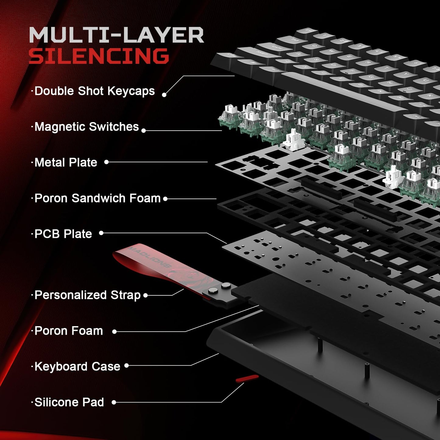 YUNZII x MADLIONS MAD68 HE Rapid Trigger Wired Magnetic Mechanical Gaming Keyboard 60% Hall Effect Switches Adjustable Actuation, PBT Keycaps RGB Hot-Swap,8K Hz Polling Rate(Black,Amber Pro Switch)