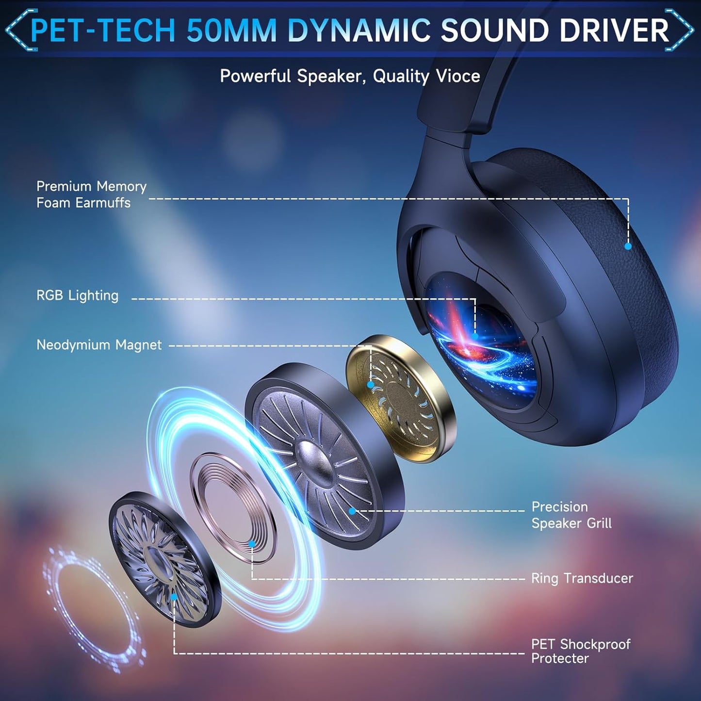 2.4GHz Gaming Headset Wireless for PS5, PS4, PC, Switch, Fortnite/Minecraft/FPS Gamers, Bluetooth 5.3 Gaming Headphones with Noise Canceling Mic, 45H+ Battery, Bass Sound, RGB Light -Black