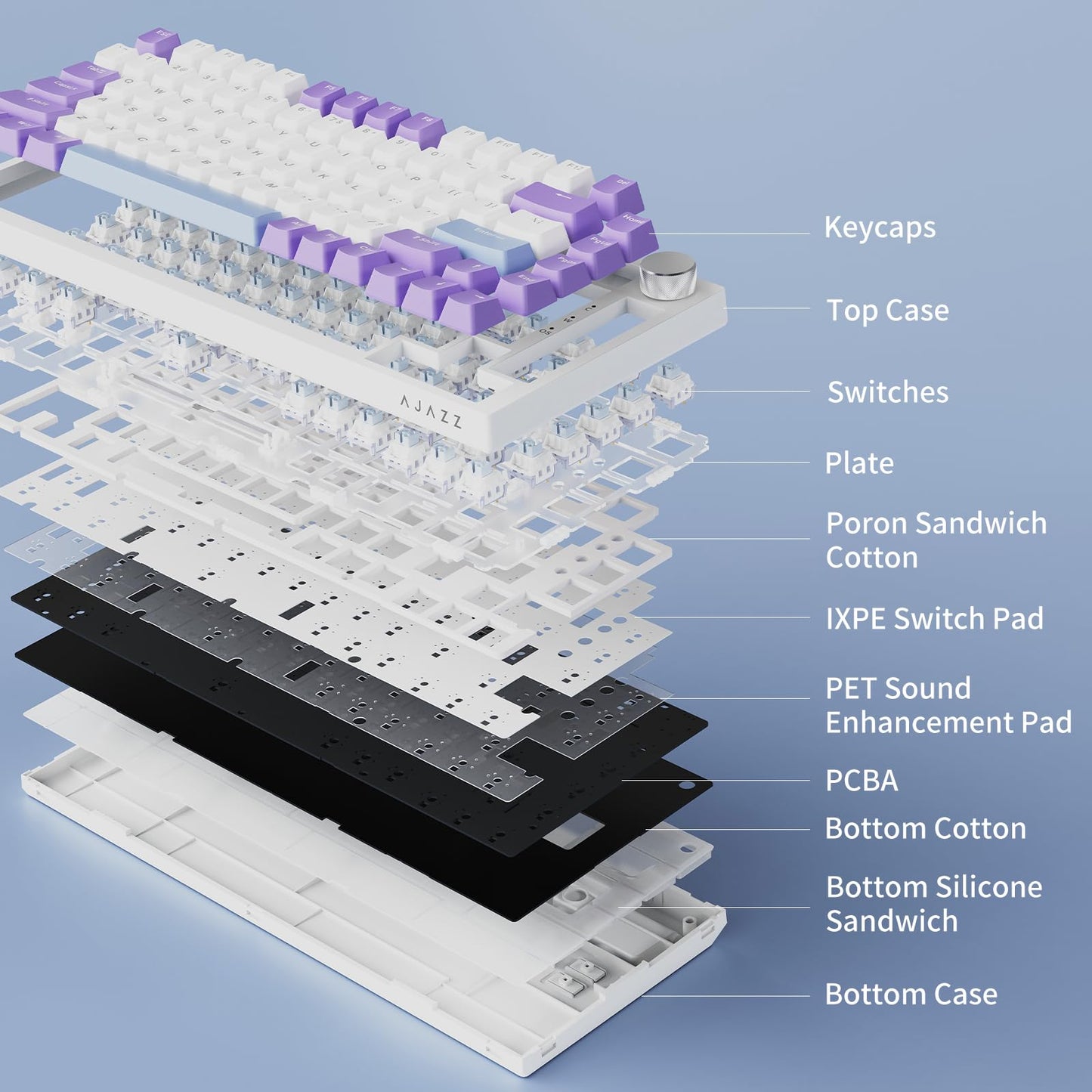 AJAZZ AK820 75% Wired RGB Gasket Mechanical Keyboard with Volume Knob, South Facing LED, Poron Foam, PBT Keycaps, Custom Programmable Hot-Swap Keyboard