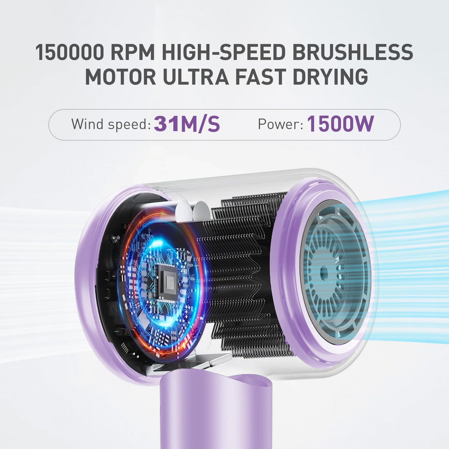 Professional Ionic Hair Dryer, 150000 RPM High-Speed Brushless Motor, Negative Ionic, Thermo Control, with Magnetic Diffuser and Nozzle Gift Box Packaging for Christmas (Purple)