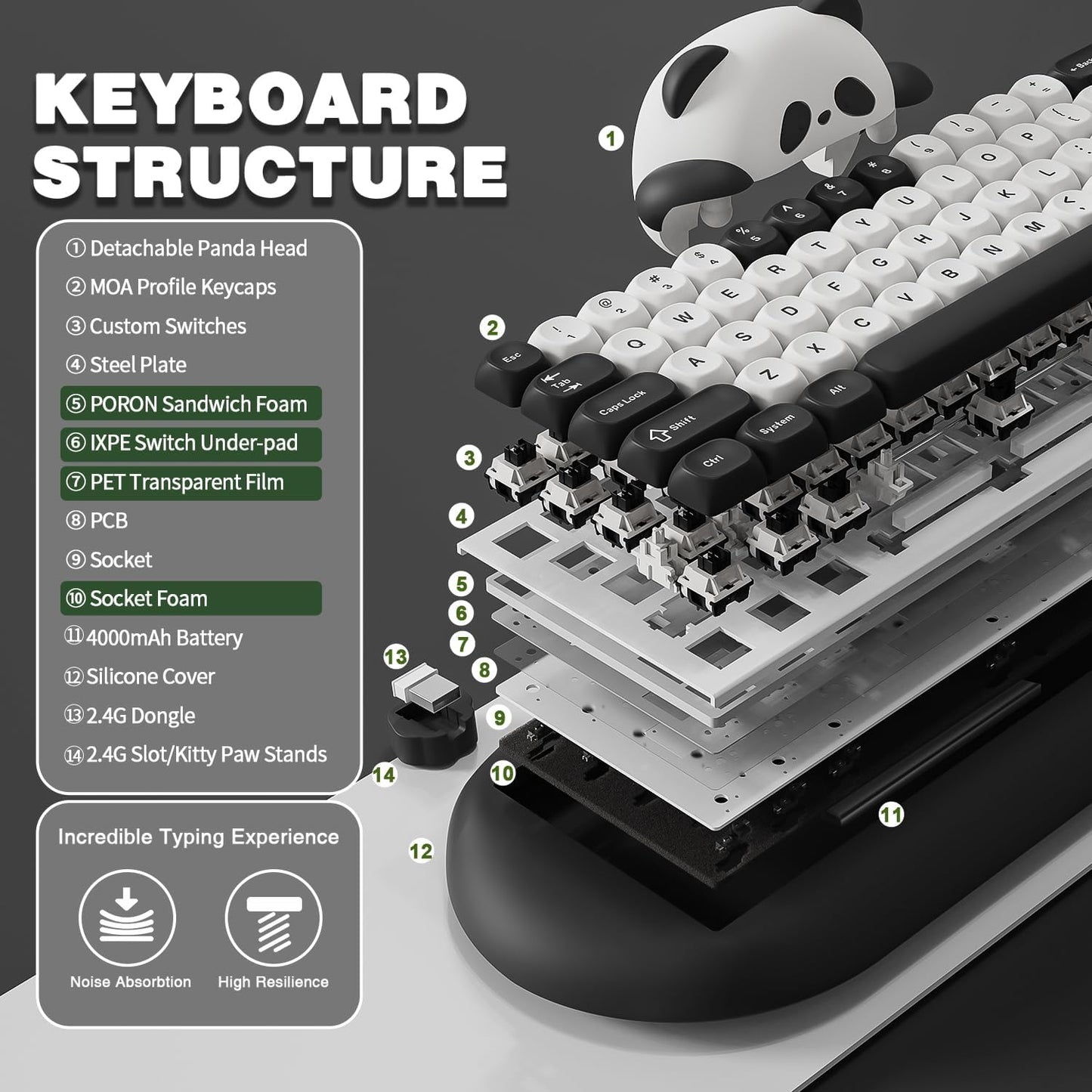 YUNZII C68 Wireless Mechanical Keyboard,65% Layout,Hot Swap,Triple Mode BT5.0/2.4G/Wired, RGB Backlit NKRO,Cute Cat Silicone Ergonomic Design for Win/Mac(Pink, Cocoa Cream V2 Switch)