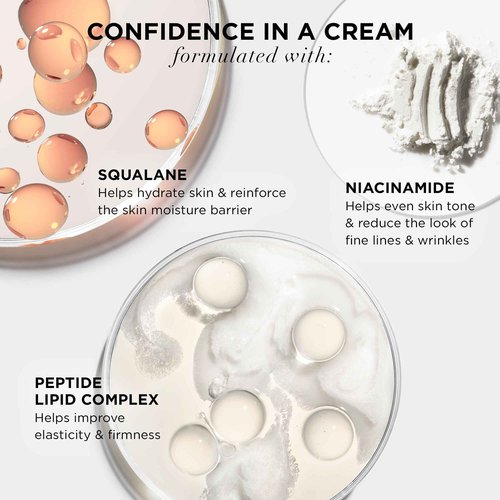 IT Cosmetics Daily Confidence Skincare Bundle – Hydrating Facial Cleanser + Anti-Aging Moisturizer – Includes Confidence in a Cream 2 Oz + Confidence in a Cleanser 5 Oz – Gift for All Skin Types