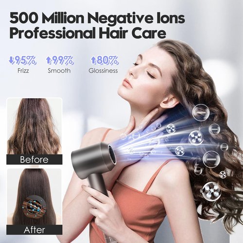 Oushome Professional Hair Dryer for Fast Drying with 150,000 RPM High-Speed Brushless Motor, 500 Million Negative Ionic, Lightweight and Low Noise, Ideal for Home, Travel, and Salon Use