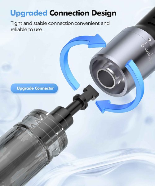 0.25mm Derma roller Kit