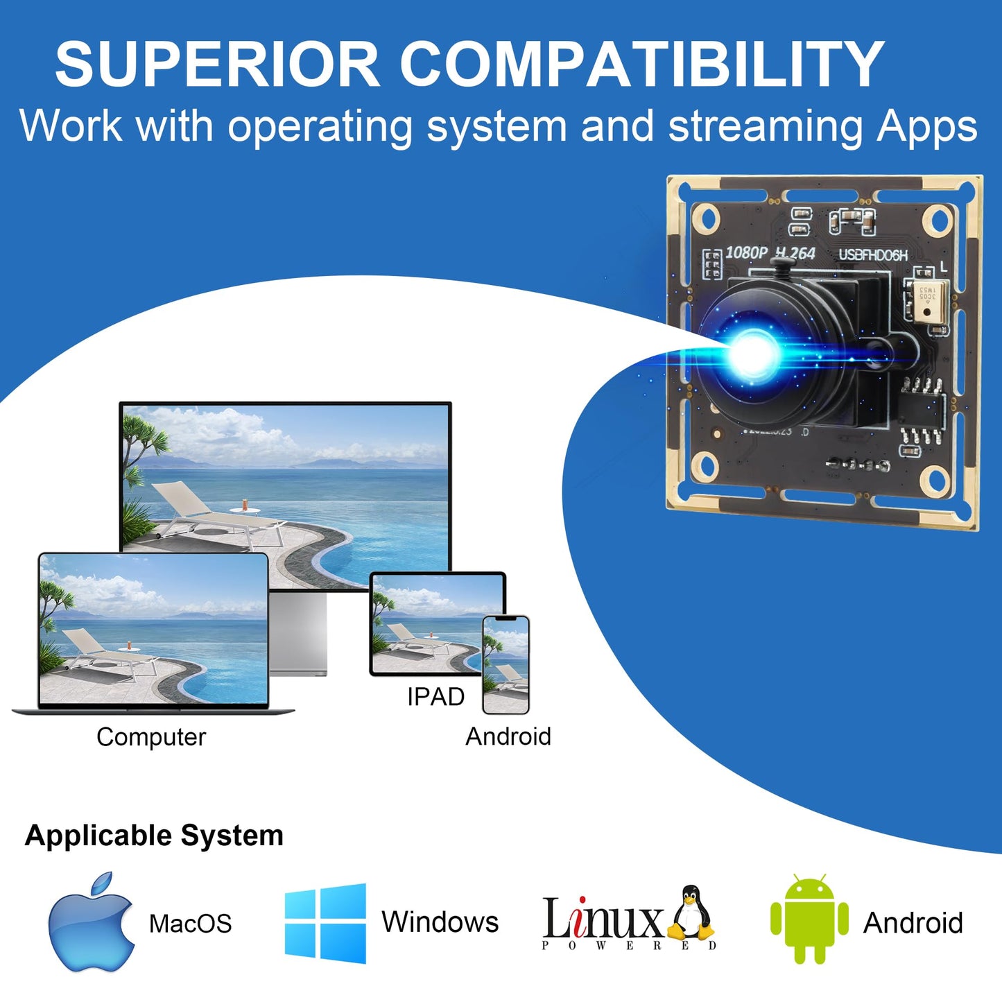 ALPCAM USB Camera Module Wide Angle 180 Degree Fisheye USB Webcam Low Illumination 1080P Webcam for Raspberry Pi,USB2.0 Lightburn Camera,Plug and Play for Windows/Linux/Mac