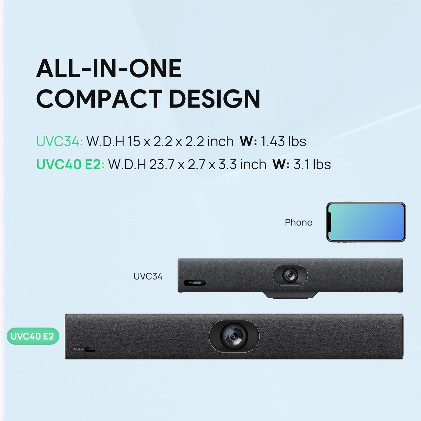 Yealink UVC40 E2 4K 30FPS USB Video Conference Camera, Teams Zoom Certified,120° Wide Angle Webcam with 8 Microphones and Speakers, Audio and Video Conferencing System for Small and Huddle Rooms USB-A